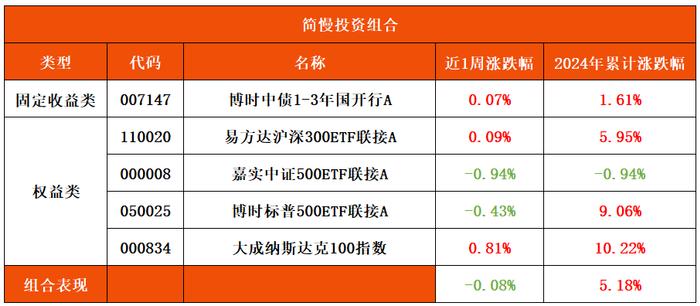 纸质书，为啥不吃香了？