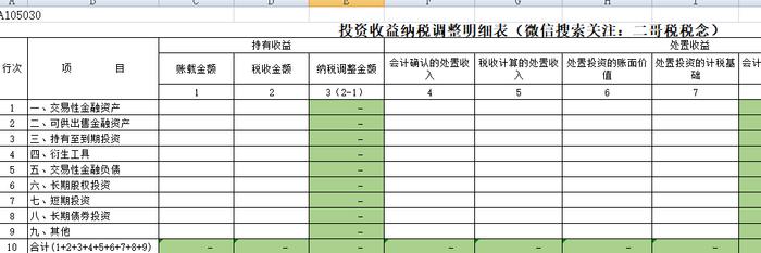 投资收益的纳税调整