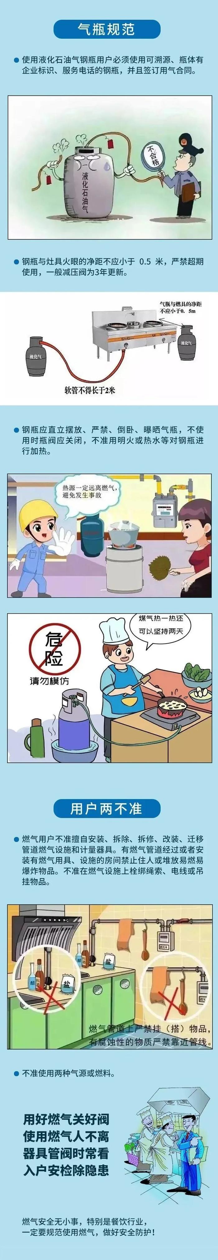 如何安全使用燃气？这些知识要记牢