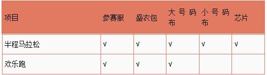 博科集团·2024济南（平阴）女子半程马拉松领物通知