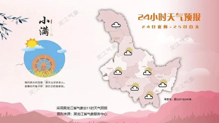 降雨+气温波动！最低1℃ 最高26℃