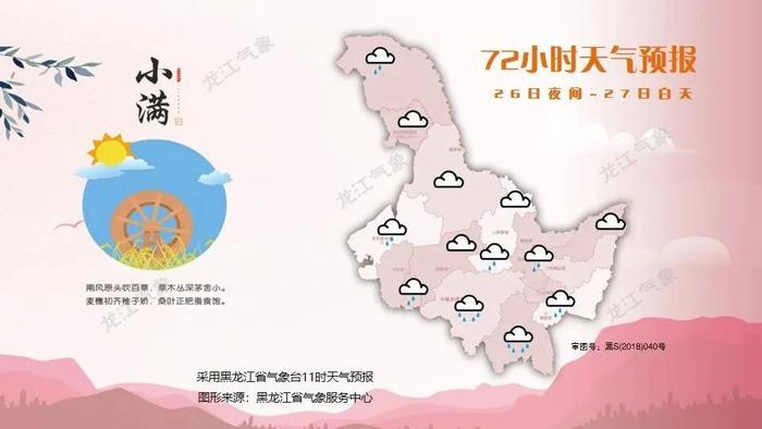 降雨+气温波动！最低1℃ 最高26℃