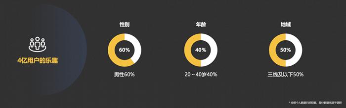 叠纸祖龙上公堂，《暖暖》《以闪》有一战