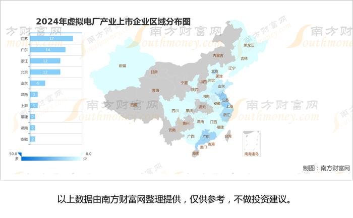 虚拟电厂产业链深度梳理，核心机会看好这6大受益龙头股