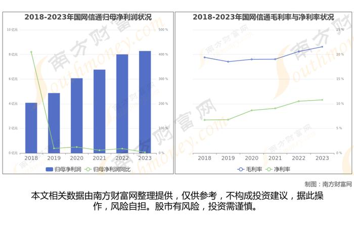 虚拟电厂产业链深度梳理，核心机会看好这6大受益龙头股