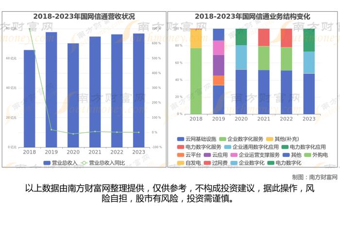 虚拟电厂产业链深度梳理，核心机会看好这6大受益龙头股