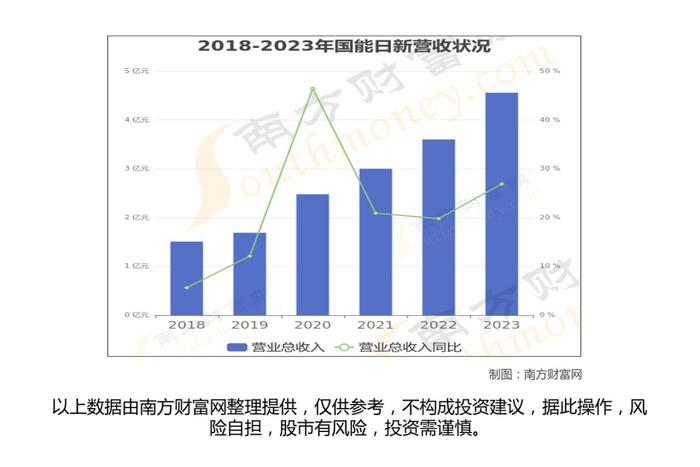 虚拟电厂产业链深度梳理，核心机会看好这6大受益龙头股