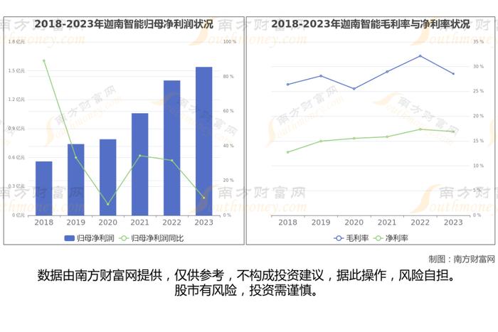 虚拟电厂产业链深度梳理，核心机会看好这6大受益龙头股