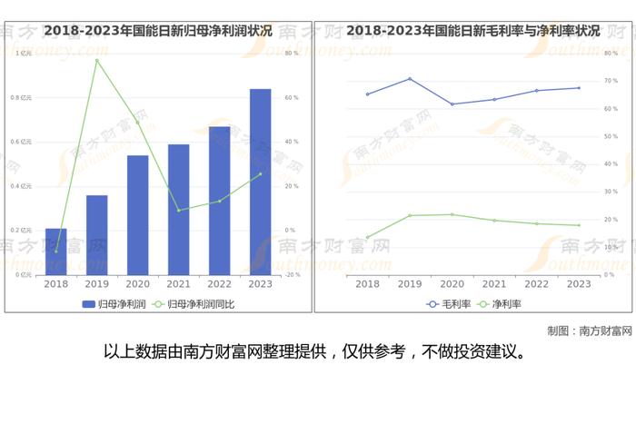 虚拟电厂产业链深度梳理，核心机会看好这6大受益龙头股