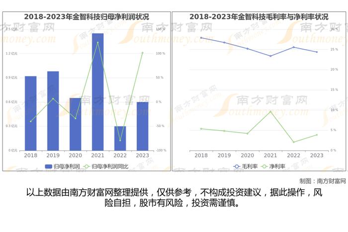 虚拟电厂产业链深度梳理，核心机会看好这6大受益龙头股