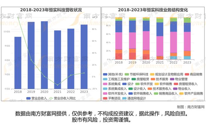 虚拟电厂产业链深度梳理，核心机会看好这6大受益龙头股