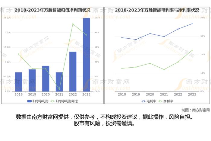 虚拟电厂产业链深度梳理，核心机会看好这6大受益龙头股