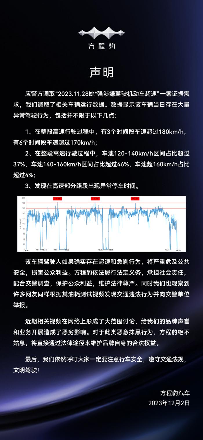 比亚迪起诉百万大V，索赔500万元！博主当时车速约达180km/h，网友：用命在测评