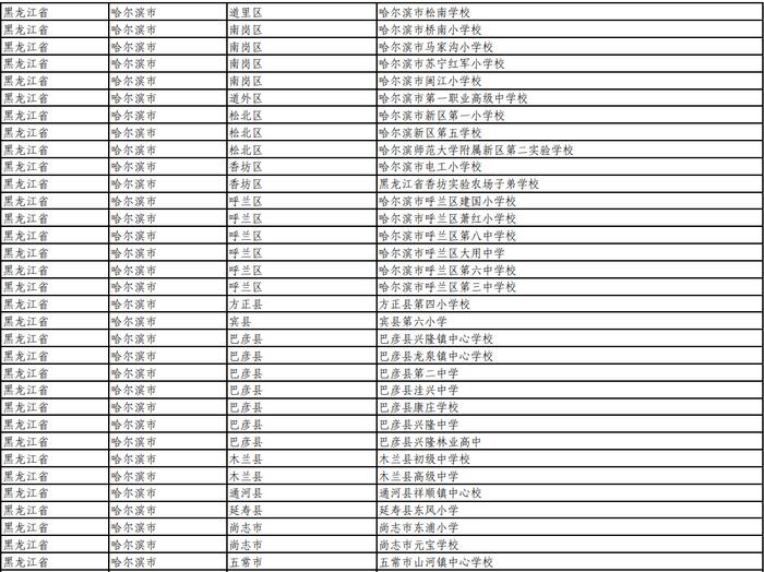 公示！黑龙江137所学校拟入选