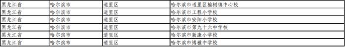 公示！黑龙江137所学校拟入选