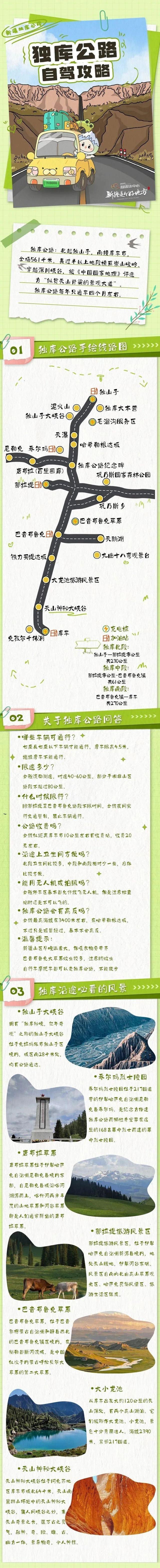 独库公路将于6月1日开放通车 这份“保姆级”自驾攻略请收好→