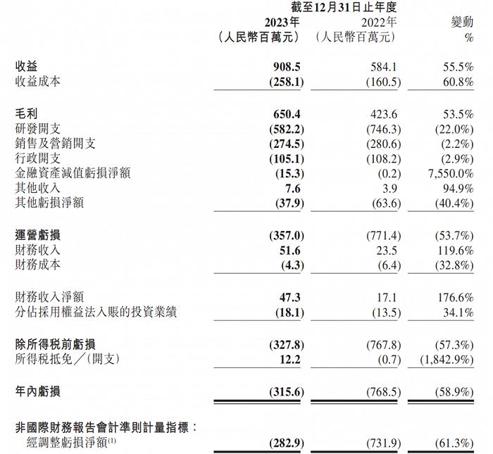 叠纸祖龙上公堂，《暖暖》《以闪》有一战