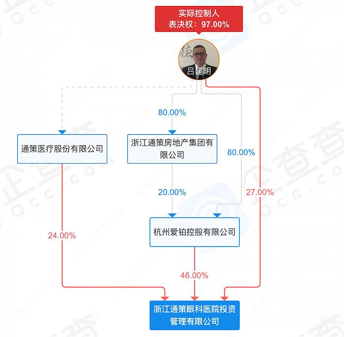 “牙茅”高管集体被警示，新任董事长如何收拾“烂摊子”？