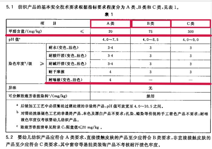 蓬松柔软，自带凉感！孩子都能放心盖的A类夏凉被！12种花色随便挑！