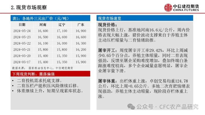 【禽畜周报】生猪交割升贴水调整 鸡蛋关注需求变化