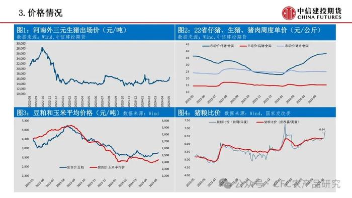 【禽畜周报】生猪交割升贴水调整 鸡蛋关注需求变化