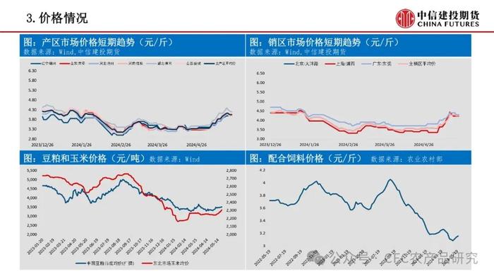 【禽畜周报】生猪交割升贴水调整 鸡蛋关注需求变化