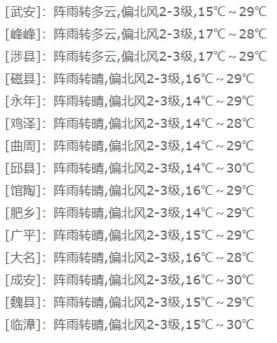 今晚还有雨！邯郸明天……