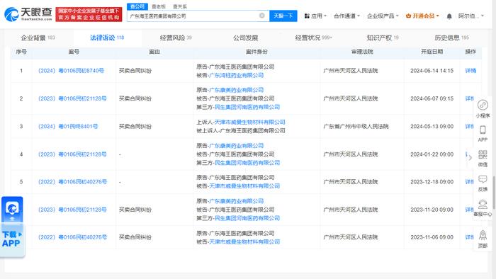 广东海王医药集团因买卖合同纠纷被告，6月7日在广州市天河区人民法院审理