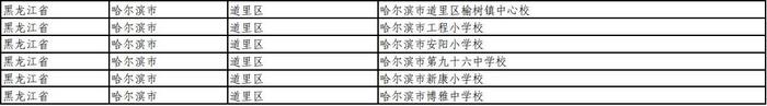 教育部最新公示：黑龙江省137所学校拟入选！