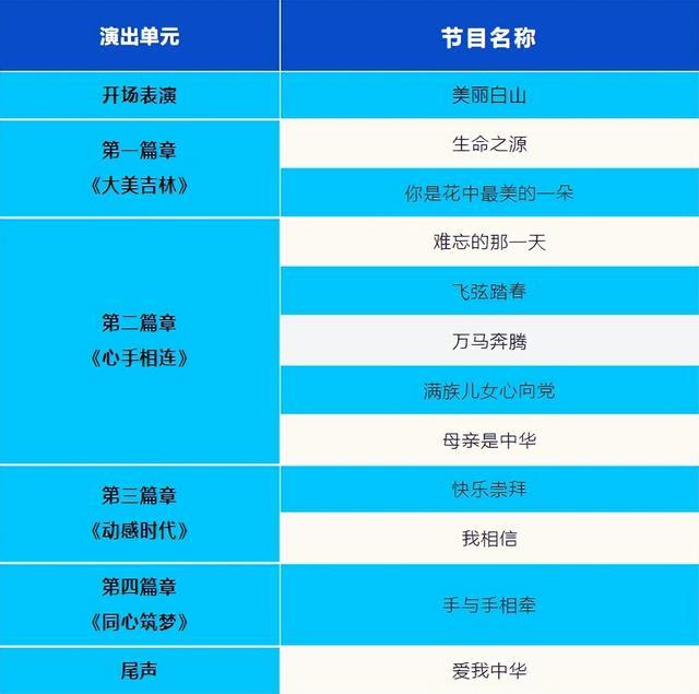 吉林省第八届少数民族传统体育运动会“精彩看这里，走起~~”