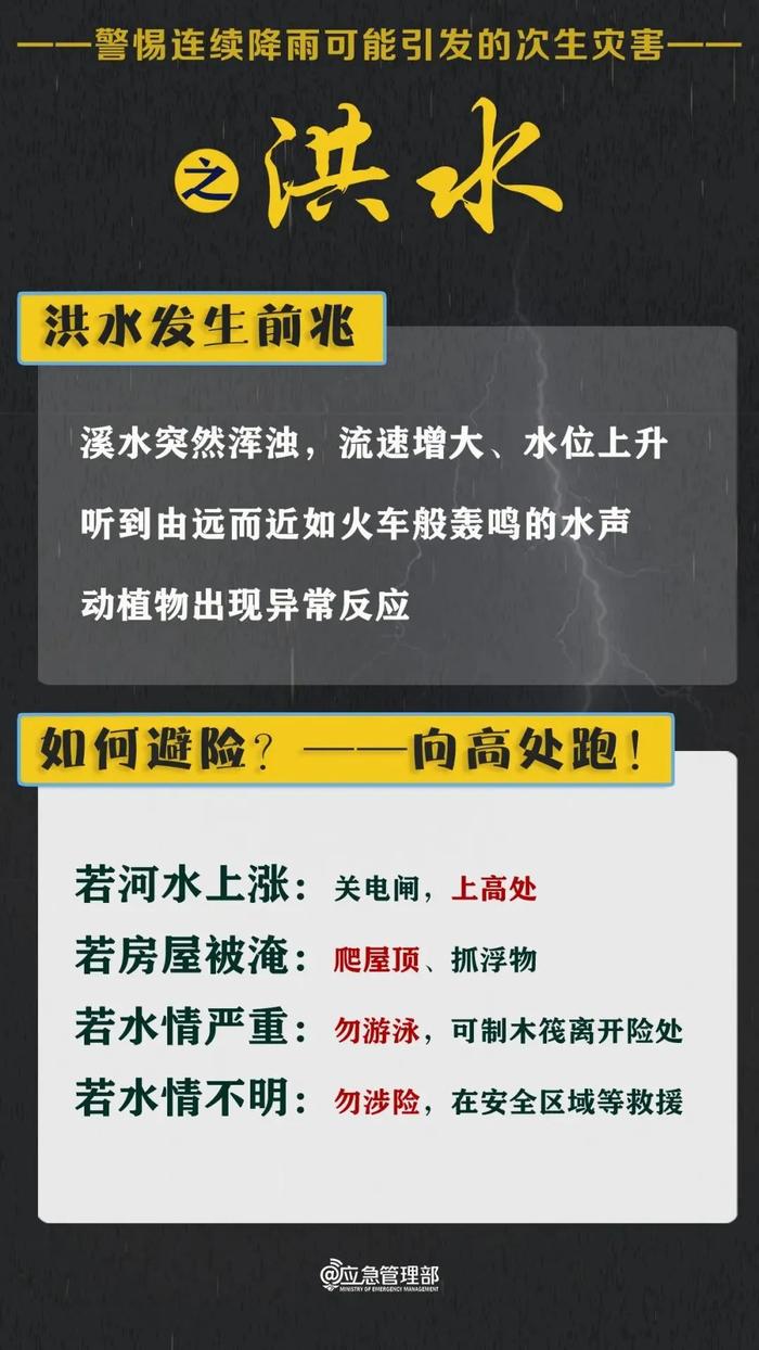 刚刚，1号台风生成！影响明天上班吗？