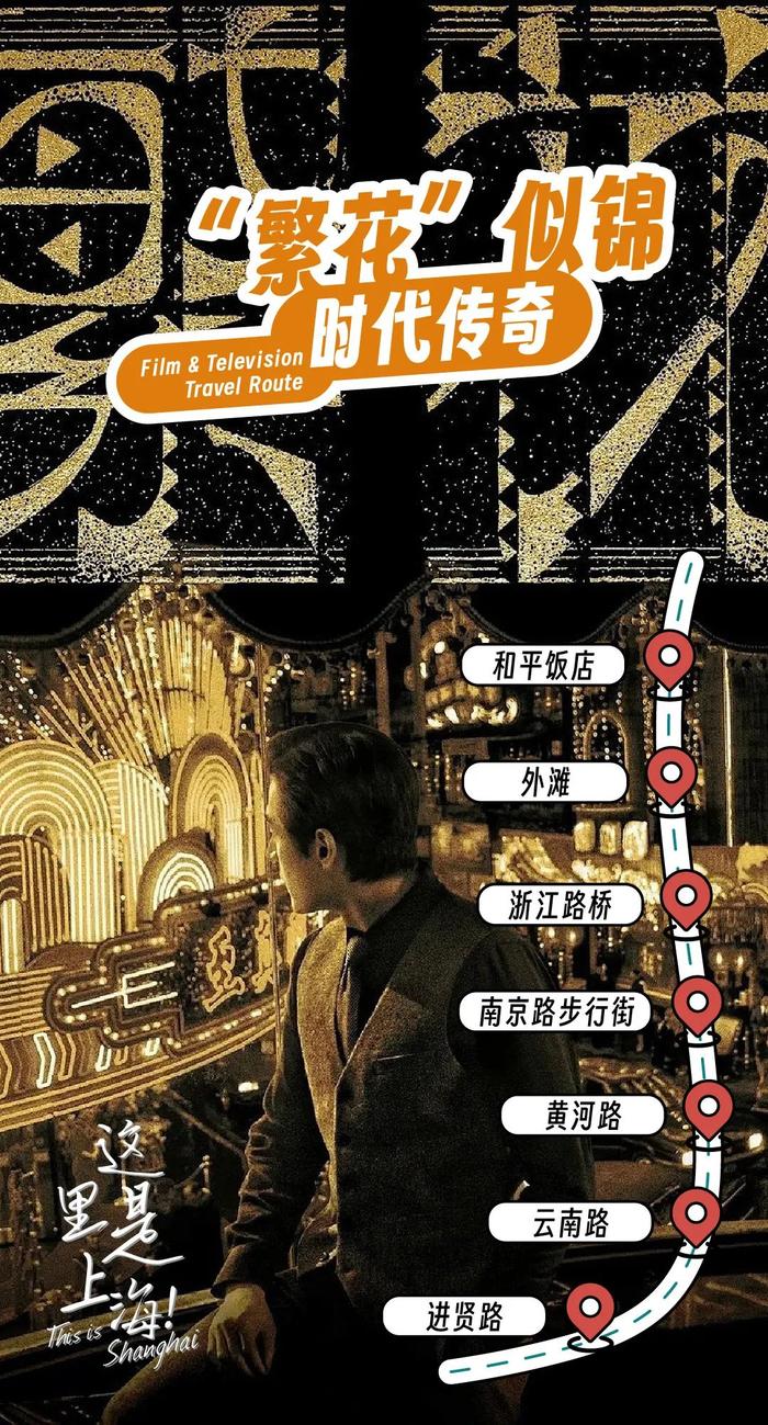 烟火气、文体赛事、热门剧……这五种探索上海的游玩线路，你最喜欢哪个？