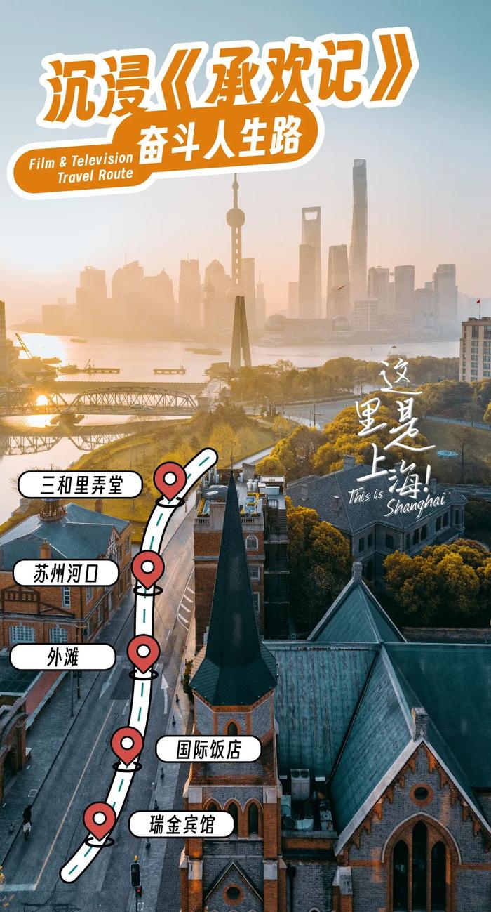烟火气、文体赛事、热门剧……这五种探索上海的游玩线路，你最喜欢哪个？