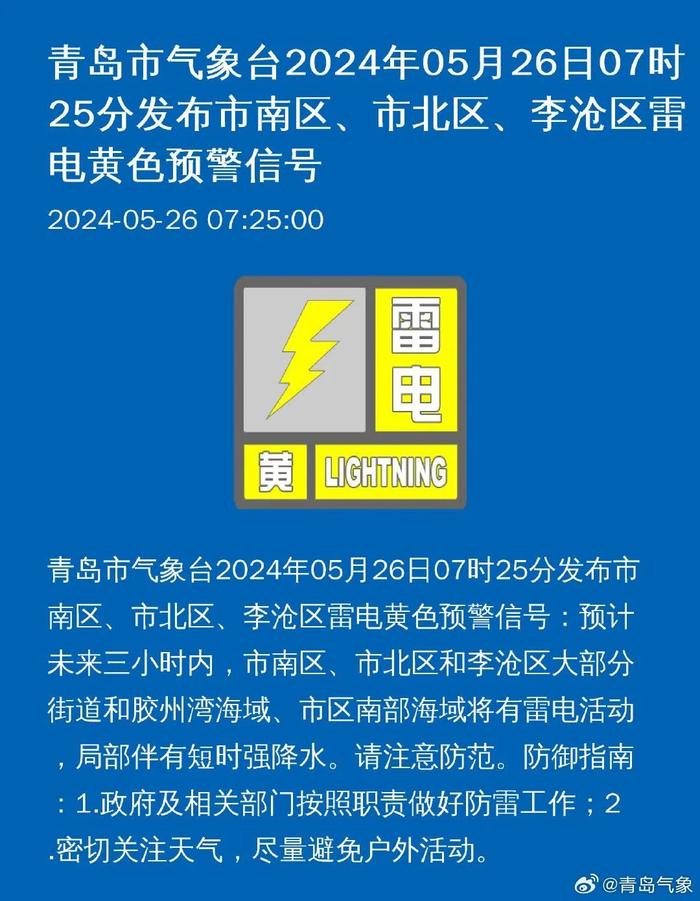 刚刚，市南、市北、李沧、崂山发布预警信号！青岛雨势较大，想出门的朋友…先老实在家待着吧！