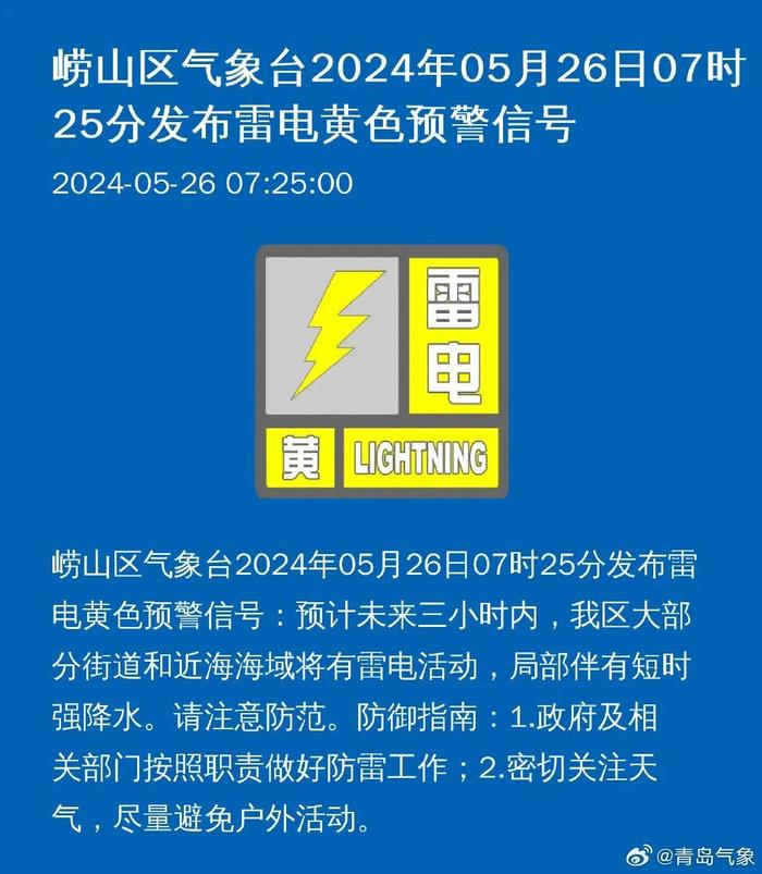 刚刚，市南、市北、李沧、崂山发布预警信号！青岛雨势较大，想出门的朋友…先老实在家待着吧！