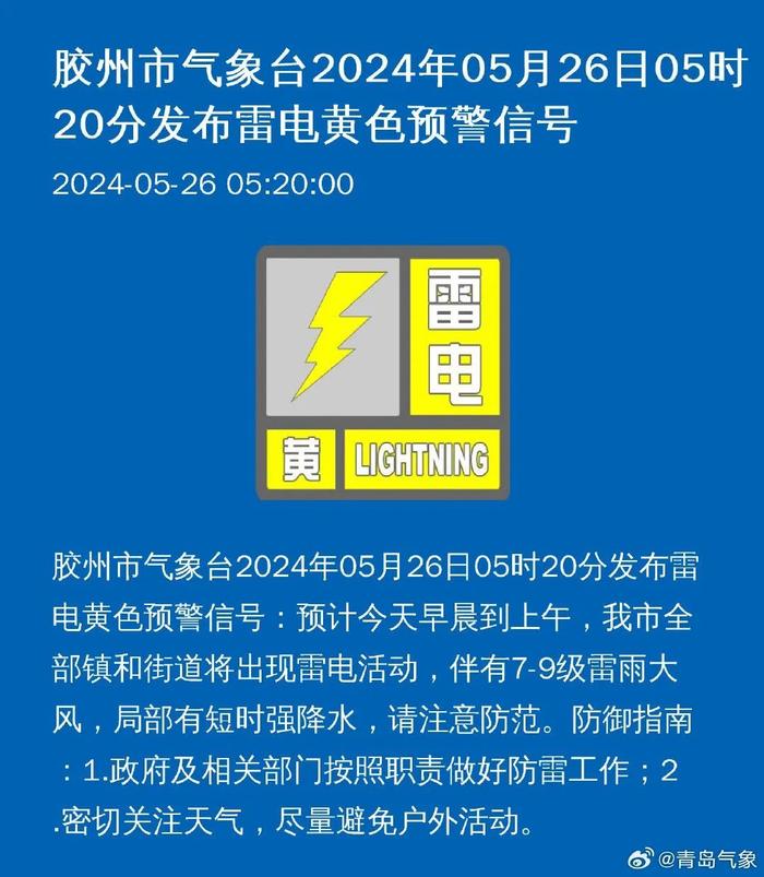 刚刚，市南、市北、李沧、崂山发布预警信号！青岛雨势较大，想出门的朋友…先老实在家待着吧！