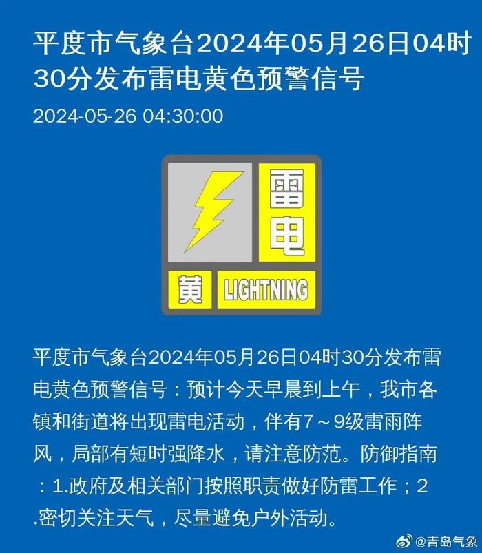 刚刚，市南、市北、李沧、崂山发布预警信号！青岛雨势较大，想出门的朋友…先老实在家待着吧！