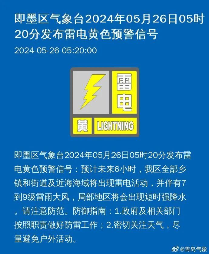 刚刚，市南、市北、李沧、崂山发布预警信号！青岛雨势较大，想出门的朋友…先老实在家待着吧！