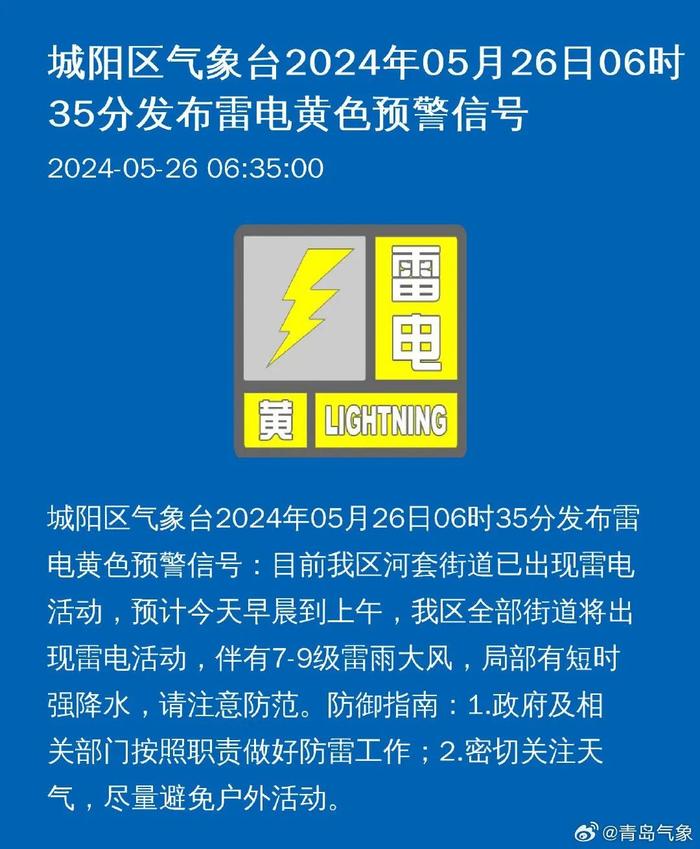 刚刚，市南、市北、李沧、崂山发布预警信号！青岛雨势较大，想出门的朋友…先老实在家待着吧！