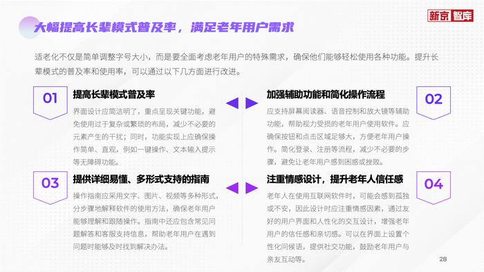 评测报告显示，AI语音助手与一键式操作成适老化重要创新方向