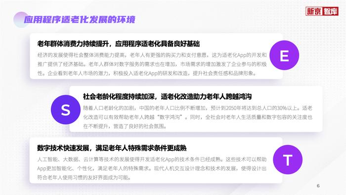 评测报告显示，AI语音助手与一键式操作成适老化重要创新方向