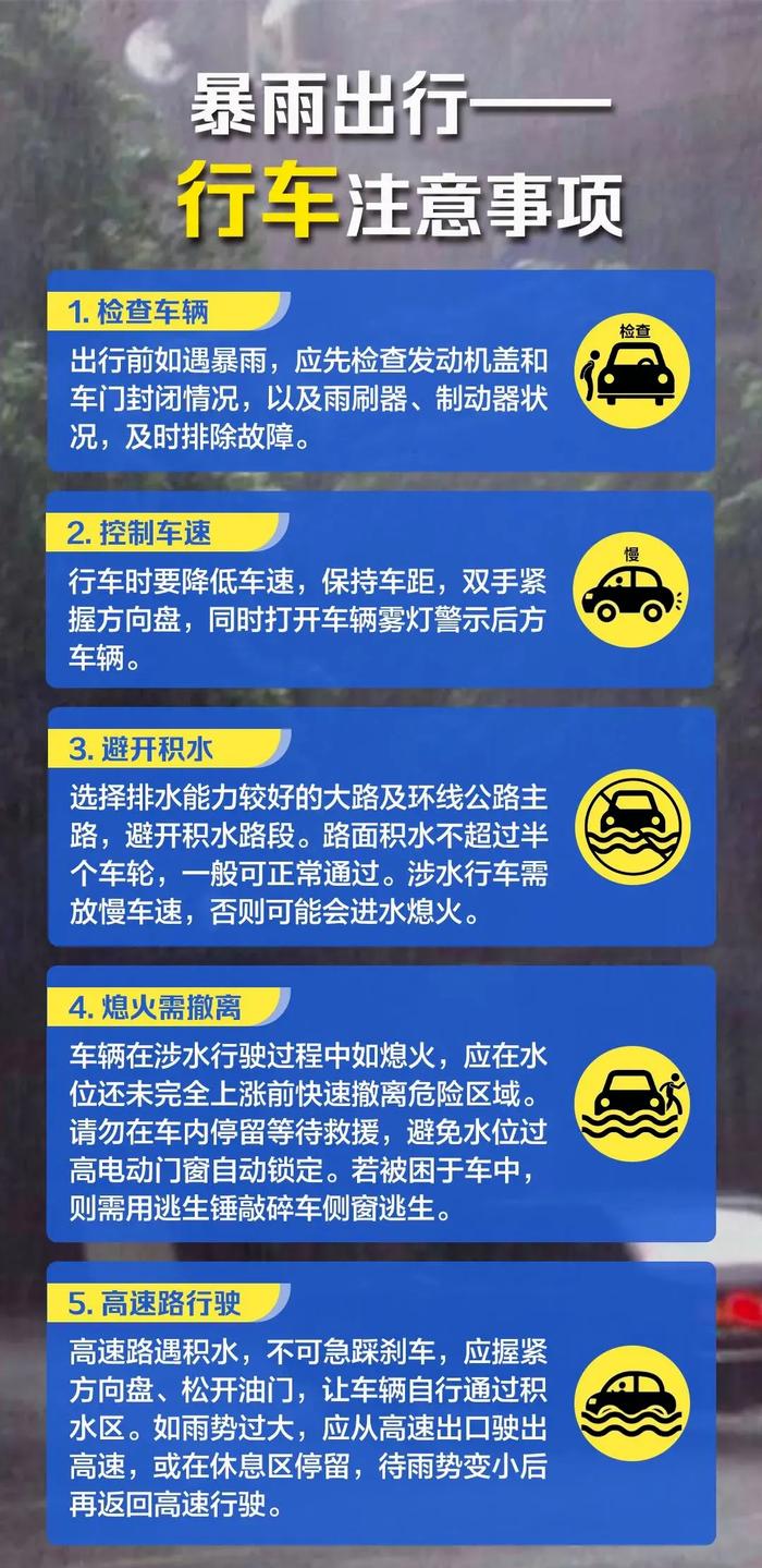 安徽变更强对流黄色预警！合肥交警提醒：这些路段仍有积水，正全力处置！