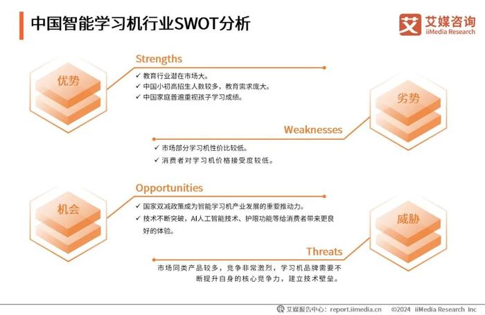 艾媒咨询｜2024-2025年中国智能学习机市场趋势研究报告