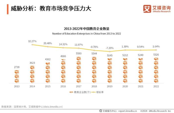 艾媒咨询｜2024-2025年中国智能学习机市场趋势研究报告