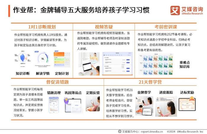 艾媒咨询｜2024-2025年中国智能学习机市场趋势研究报告