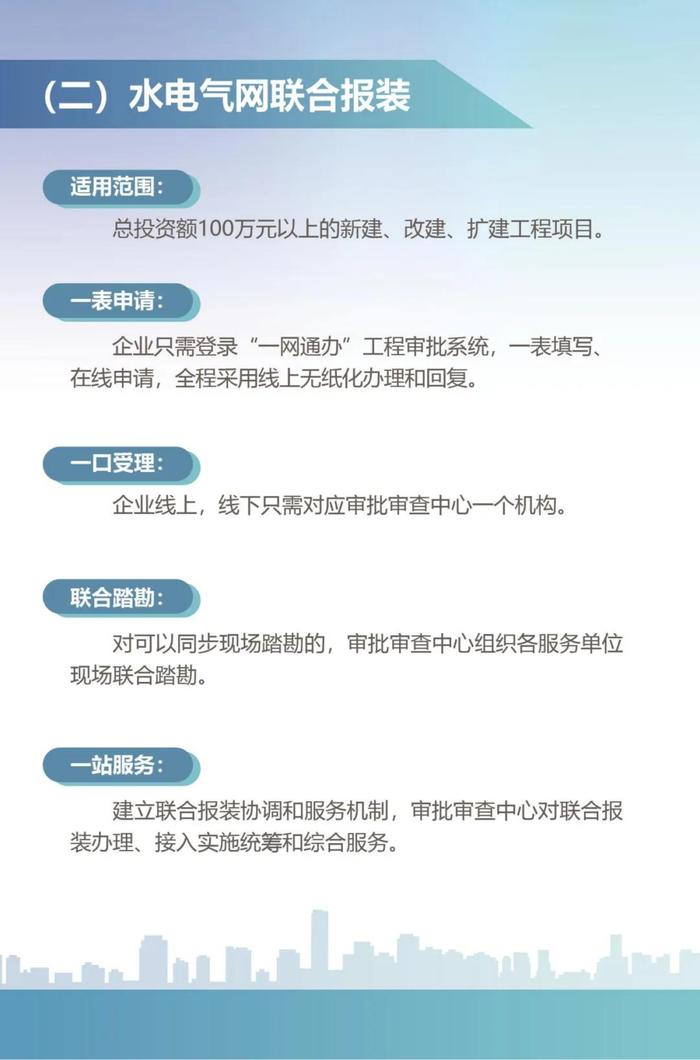 【营商环境】如何促进跨境贸易便利化？如何提升供排水服务？上海出台相关行动措施及工作方案