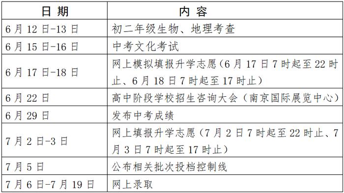 南京市2024年中招政策出炉！