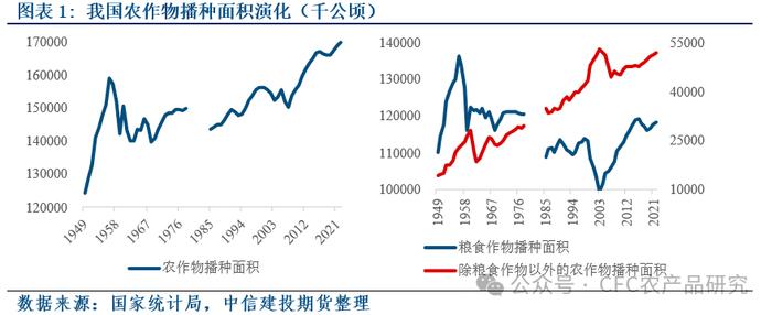 【建投专题】从对需求意义的探讨，展望新产季生鲜水果的消费前景