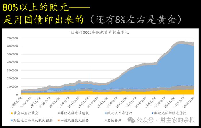 人民币，要换锚了？