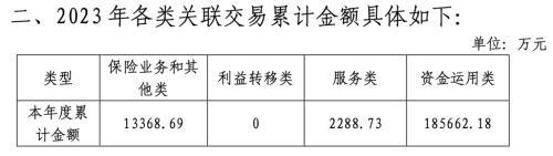 盈利五年后一季度又巨亏，财信吉祥人寿该如何破局？